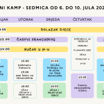 semaine 1 – 6 -10 juillet BCS