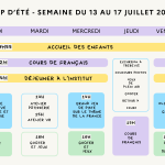 semaine 2 – 13-17 juillet